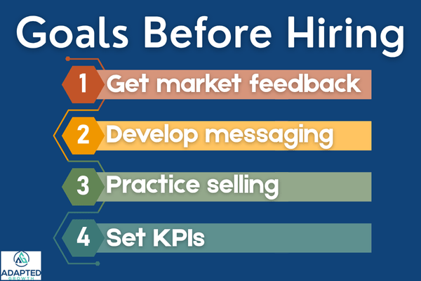 Goals needed before hiring a salesperson or a marketer